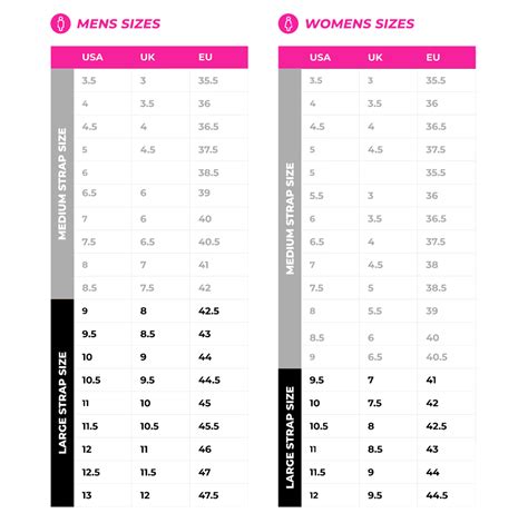 strap size chart